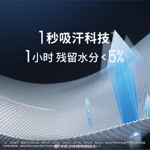燃来袭,快来get科技王牌装备「超弹&middot;吸汗&middot;凉感&middot;透气&middot;顺滑」全身